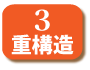 特許編地