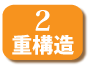 特許編地