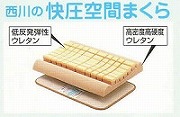 ����̉�����Ԗ�
