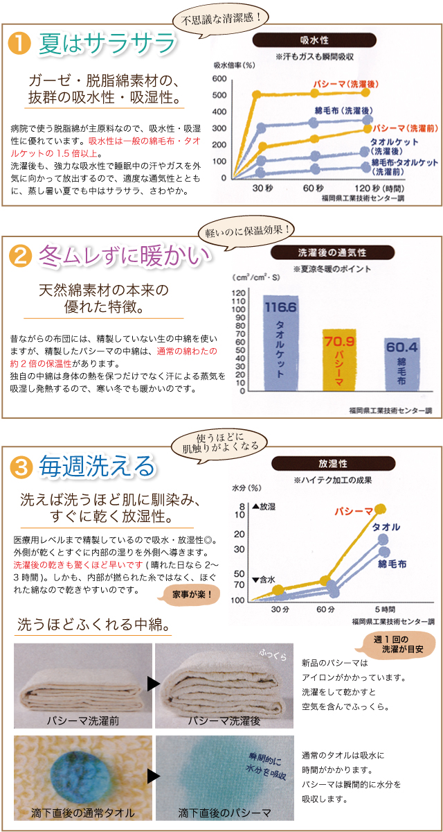 1.夏はサラサラ2.冬ムレずに暖かい3.毎週洗える