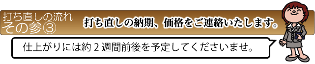 打ち直しの流れ