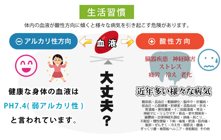 健康な体内の血液は弱アルカリ性と言われています