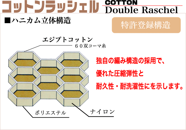 コットンラッシェル