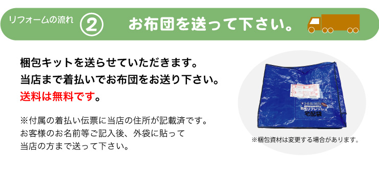 打ち直しの流れ2