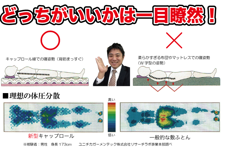 違いは一目瞭然