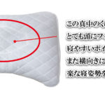 fit-pillow-katame