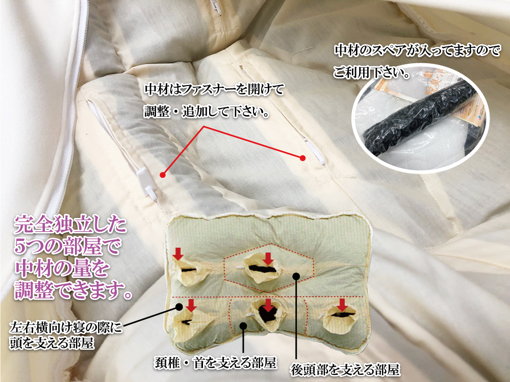 それぞれのパーツで中材を調整可能