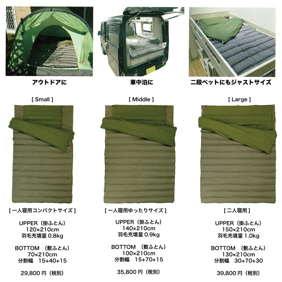 それぞれのサイズなど